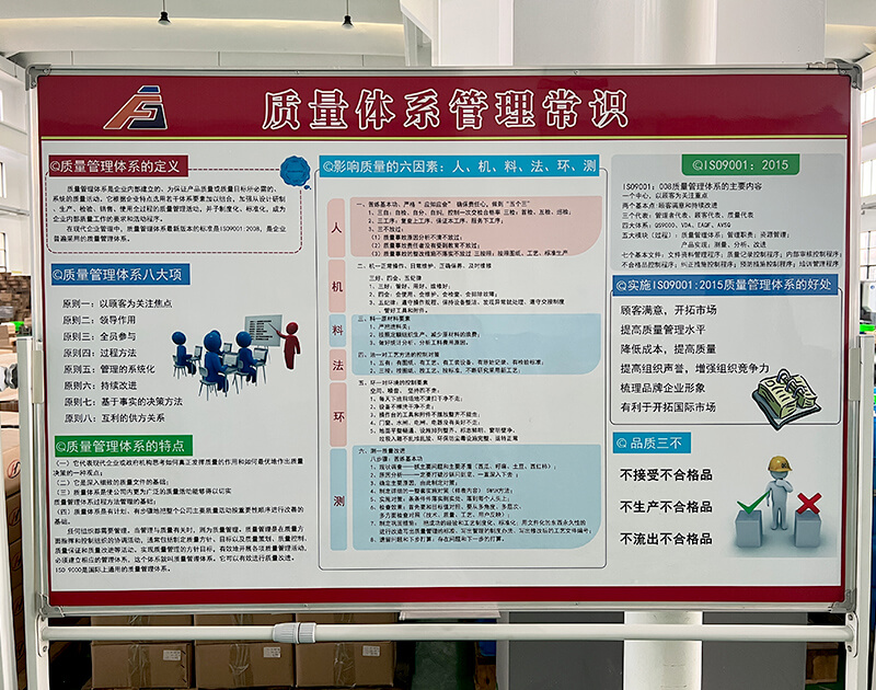 質(zhì)量體系管理常識(shí)